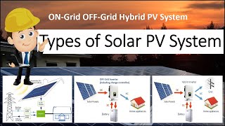 Types of Solar PV System, On - Grid, Off- grid and Hybrid PV System. #hybrid #solarsystem #solar