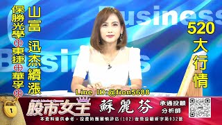 20230517 1100 蘇麗芬 股市女王