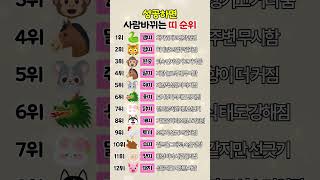 성공하면 사람 바뀌는 띠 순위 TOP12  #shorts #궁합 #성공  #띠 #쇼츠