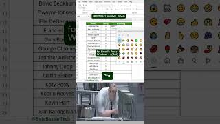 How to Create Star Ratings in Excel Using REPT Function | Excel Formula Tips #ExcelShorts