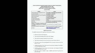 PM YOJANA FOR STD 9 TO 12 #visiondigitaleducation #vde #shorts #pmyojana