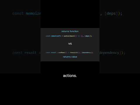 useCallback react hooks  #coding #programming #frontendcourse