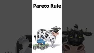 Achieving More with Less: The Power of the 80/20 Rule. Pareto Rule. #shorts