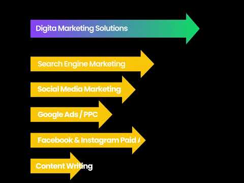 Custom Application Development | Mobile | Digital Marketing | Server | Cloud | IOT | SAAS