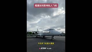 载重是如何影响私人飞机？ 私人飞机除了载重方面可以任意携带行李。还在时间、便利性、隐私性、舒适性和灵活性方面都有很大的优势，主要包括: ✅1. 时间灵活，随时可以起飞。起飞时间可根据需要安排✅2