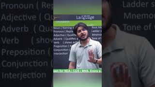 #vocabwizard #mohitsir @visionfortoppers #learn_with_fun #shorts