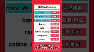 只用8词搞定西语口语#初级西班牙语词汇#西语高频短语#日常生活西语#高效西语学习#零基础西语词汇#旅游西语口语#西语打卡计划#新手学西班牙语#常用西语表达
