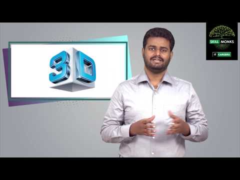 What are the top 9 Multimedia Courses |SKILL MONKS IT CAREERS | Career in Multimedia and Animation