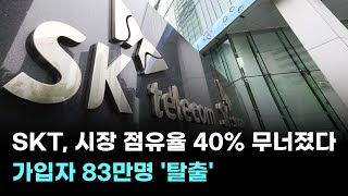SKT, 시장 점유율 40% 무너졌다…가입자 83만명 '탈출'