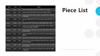 게임소프트웨어 장한솔 게임제작프로젝트
