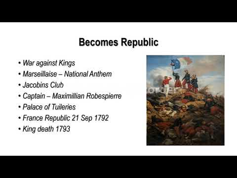 NCERT SECTION 1 CLASS 9 CHAPTER - 1 FRENCH REVOLUTION