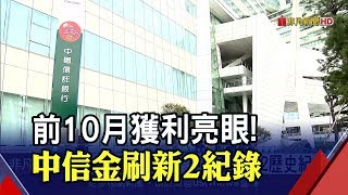 中信金前3季EPS 1.92元 前10月稅前盈餘破500億 展望2020"負利率"成市場隱憂│非凡新聞│20191111