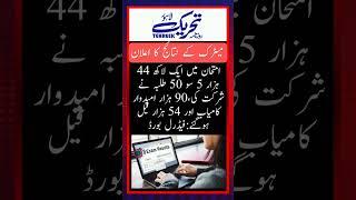 #viralpost2025 #reelsfb #trendingreel #1millionaudition  #fyp #trend #instagram #viral #trending