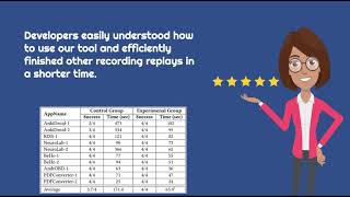 GIFdroid-Tool: Automated Replay of Visual Bug Reports for Android Apps