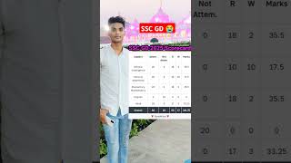 ssc gd result ssc gd answer key #result #sscgd2025 #reelkarofeelkaro