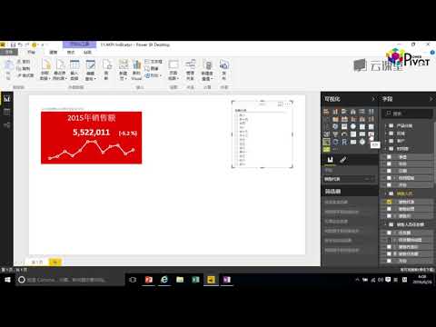 课时41 KPI Indicator
