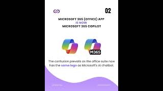 Find M365 Update Confusing?