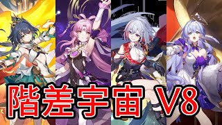 【崩壊：スターレイル】階差宇宙V8 / 雲璃