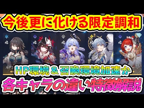 【崩壊スターレイル】限定調和5キャラ今後更に化けそうなキャラは？HP環境目前！モーディス＆キャストリスに合う限定調和誰になるのか予想【崩スタ/スタレ】※リークなし