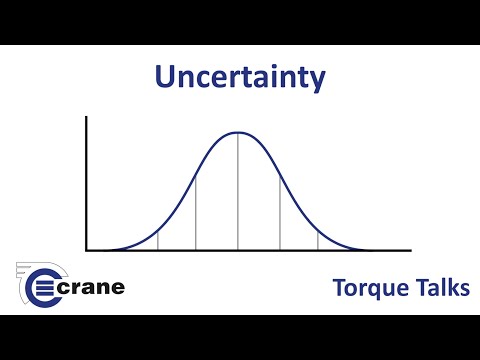 Torque Talks - Uncertainty