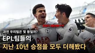 프리미어리그 지난 10년 승점 총합순위 TOP 10 ㅣ 토트넘이 4위라고??