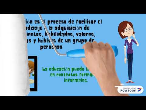 Estructura de la unidad pedagógica