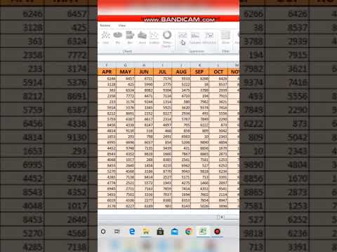 Charts Automation for every cell in MS Excel #ai #viral #msexcel #microsoft  #cspro #shorts #excel