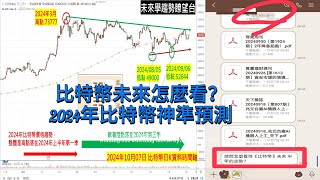 #2024年比特幣行情神準命中#2024年比特幣行情劇本是未來學寫出來的#比特幣第三季出現軟著陸#比特幣第一季出現高點盤旋