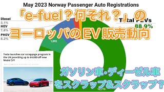 2023年5月ヨーロッパのEV比率はどんな感じ？【イギリスでガソリン車・ディーゼル車をスクラップするテスラのキャンペーンも紹介】