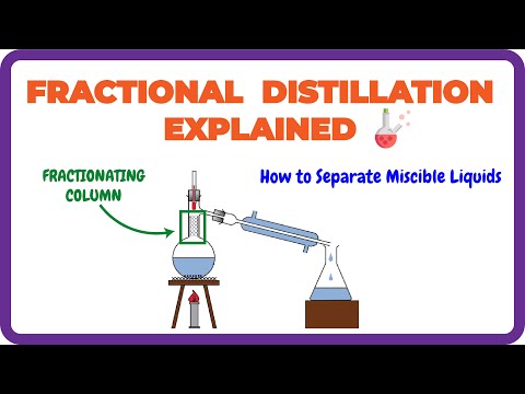 FRACTIONAL DISTILLATION: Separate Miscible Liquids!