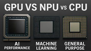 Battle of the processor: GPU VS NPU VS CPU!