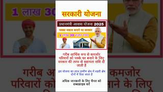आवास योजना 2025 |#sarkariyojana#aawas#pmyojana