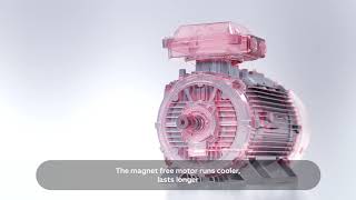 ABB IE5 SynRM and Drives: The Perfect Match