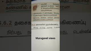 #gk #science #8thbook #tnusrb #siexam #pcexam #tnpsc #group2 #group4 #mhcexam #worldgk