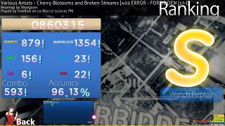 【o!m】403 ERROR - FORBIDDEN [17-] (96.13%)