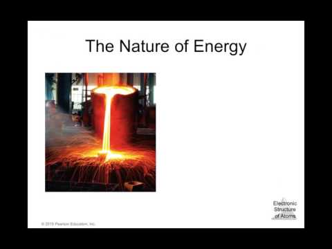 Chapter 6 - Electronic Structure of Atom