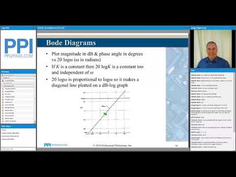 PE Electrical Electronics, Controls, and Communications Prep Course Demo