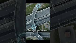 How Self-Driving Cars Work | Explained Simply 🚗🤖