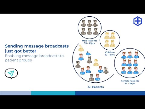 Sending broadcast messages to patient groups