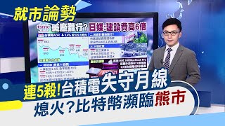 成為難兄難弟...比特幣牽動特斯拉股價? 台積電亞利桑那廠有困難?日媒:建設費比預期高太多｜主播 朱思翰｜【就市論勢】20210224｜非凡新聞
