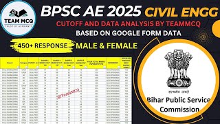 BPSC AE EXPECTED CUTOFF 2025|BPSC AE 2025 CUTOFF| BPSC AE TEAMMCQ CUTOFF| BPSC AE SAFE CUTOFF