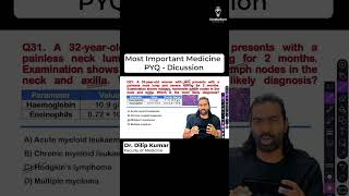 Most Important Medicine PYQs – Discussion | Dr. Dilip Kumar #neetpg #inicet #fmge