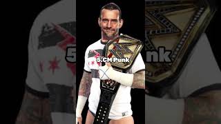 Top 10 Wrestler deserve undisputed champion WWE 2025 #wwe #wwesuperstar #headofthetable#undisputed