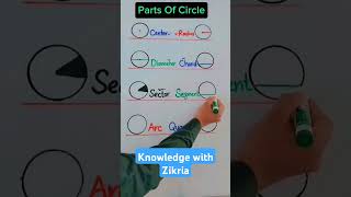 #maths #mathskills #mathematics #mathstudent #mathsmemes #mathsteacher #dsemaths #math #mathstricks