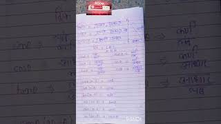 class 10th Maths vvi formula #shorts #class10th #formul #viral
