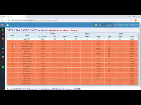 How to Effectively use BSNL BIHAR LIVEBTS and LIVECKT Portal