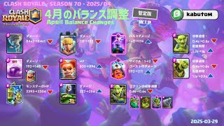 【クラロワ】4月バランス調整の暫定版！合計11枚（速報）