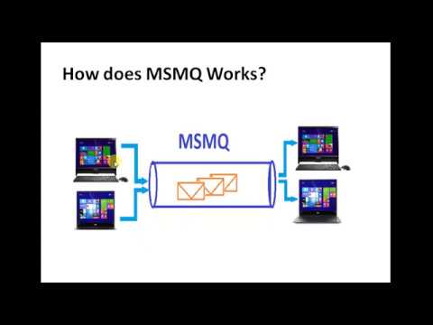 MSMQ .Net C# tutorial -1
