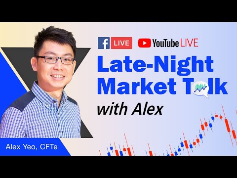 Late-Night Market Talk with Alex (22 Apr)