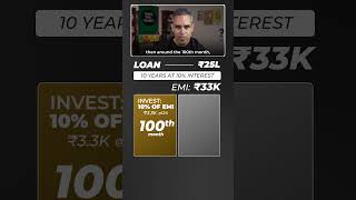 HOW to REPAY your Loans FAST?! | Ankur Warikoo #shorts